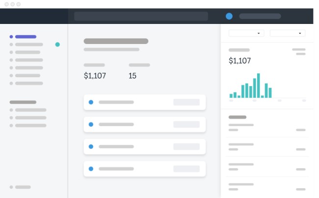 Shopify Plus review - the dashboard
