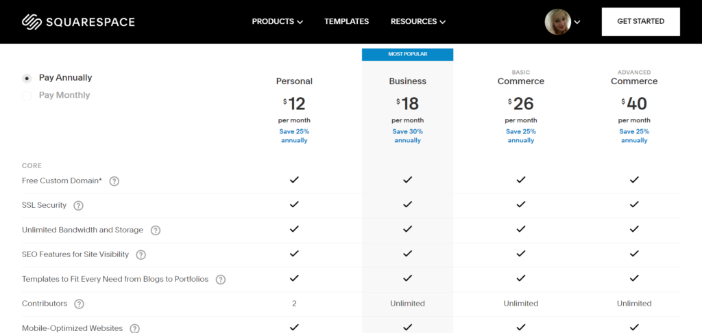 Squarespace vs WordPress